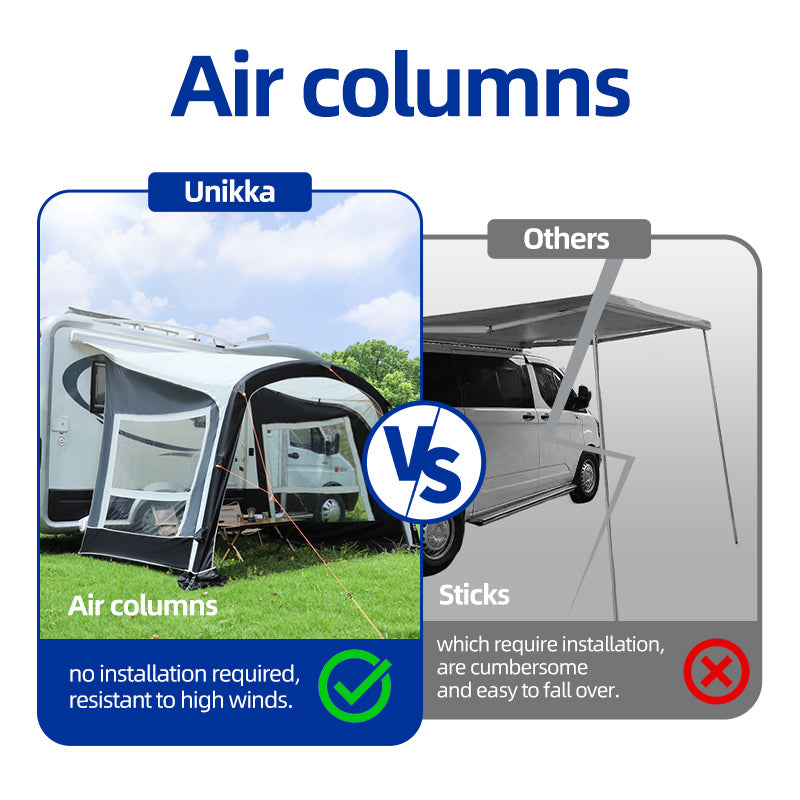 Inflatable Sunshade for Caravan