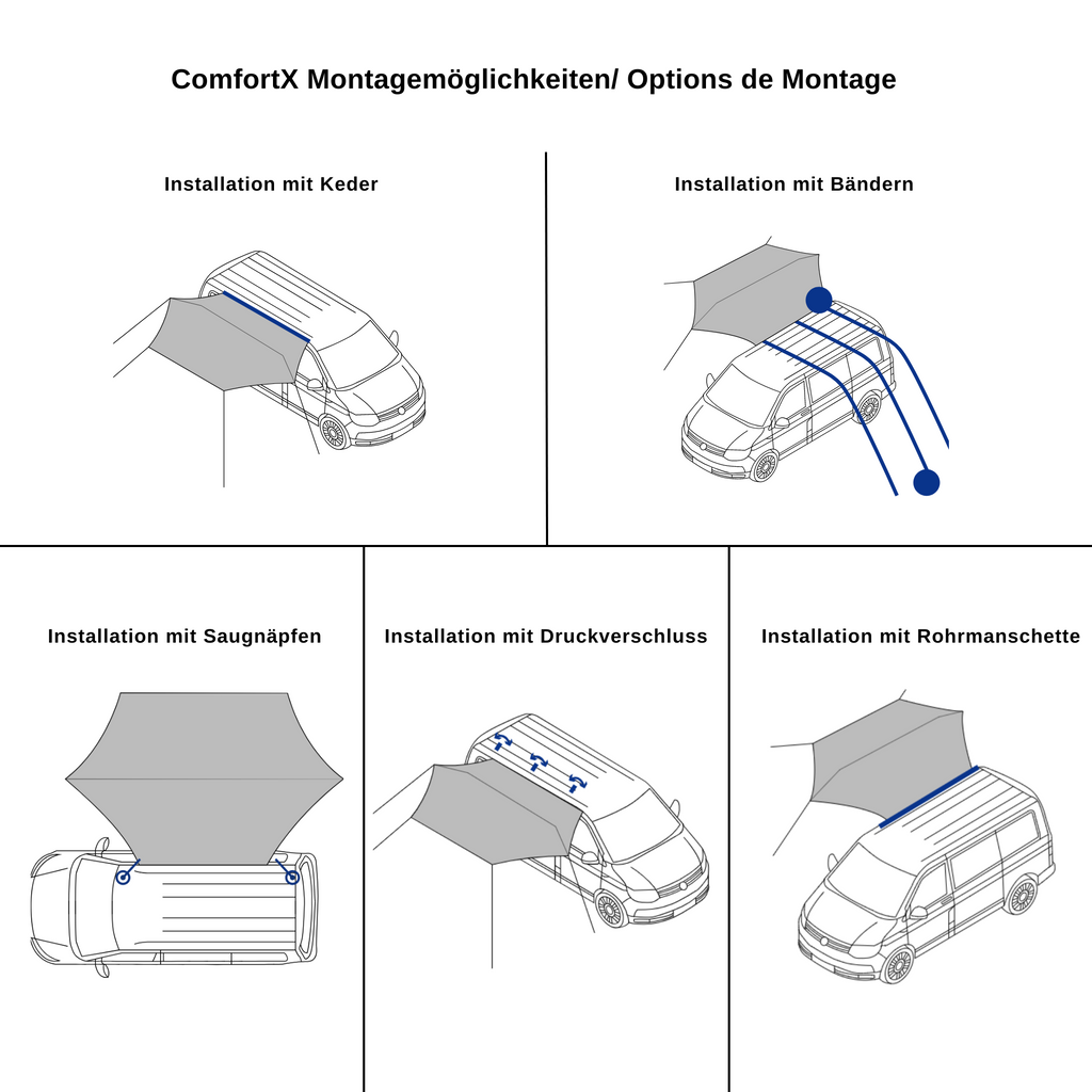 sonnensegel mit saugnäpfen Unikka ComfortX Sonnensegel für PKW & kleine Fahrzeuge