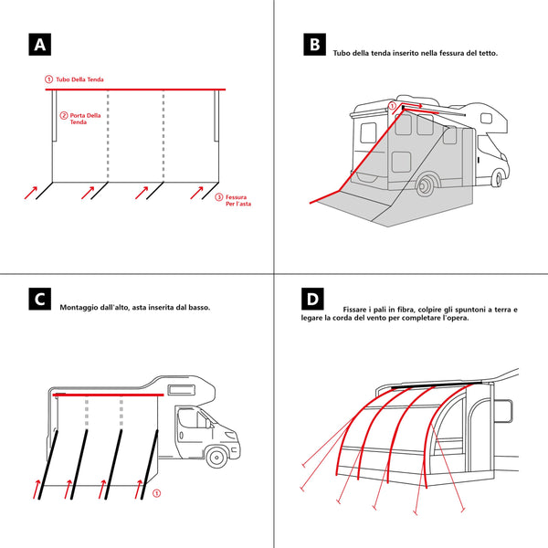 Unikka Weekender Fiberglass Caravan Awning